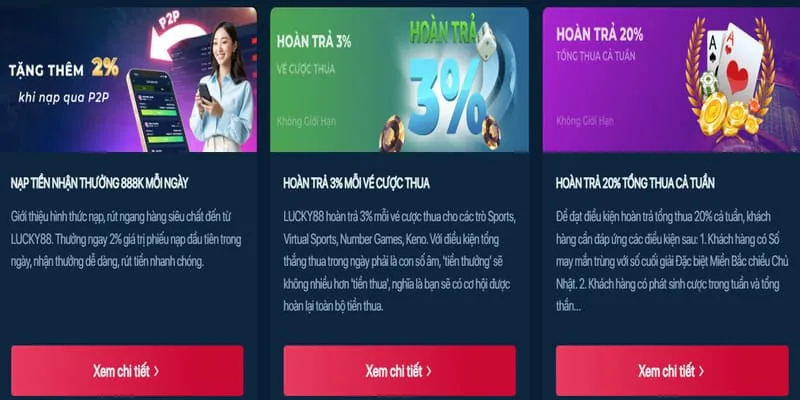 Tỷ lệ cược cạnh tranh tại G28 Khuyến Mãi